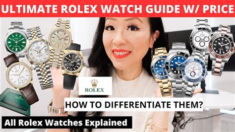 rolex valorr|rolex watches value guide.